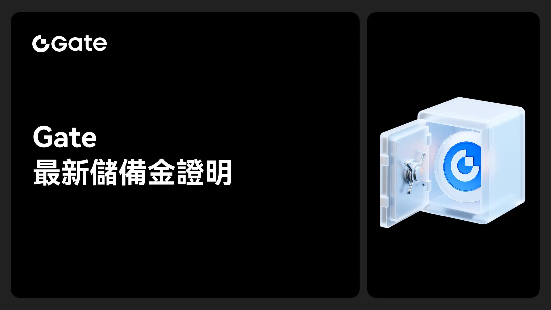 Gate 大門發布新一期儲備金報告：儲備金總值達108.65億美元，超額儲備24.15億美元